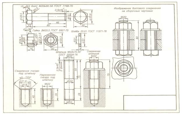Чертеж болта и шпильки