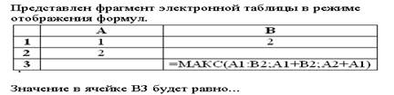 На рисунке представлен фрагмент таблицы в режиме отображения формул