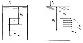 При истечении из больших прямоугольных отверстий в вертикальной стенке резервуара расход зависит от