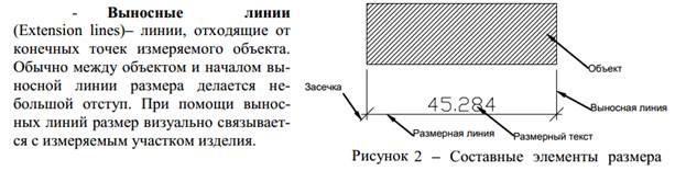 Размерные линии и выносные линии на чертежах