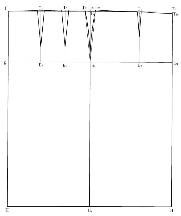 Конструкция прямой юбки. Построение чертежа поясного изделия. Чертеж конструкции поясного изделия. Конструирование поясных изделий. Построение основы юбки.