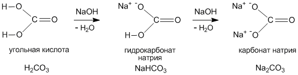 Гидроксильная кислота формула