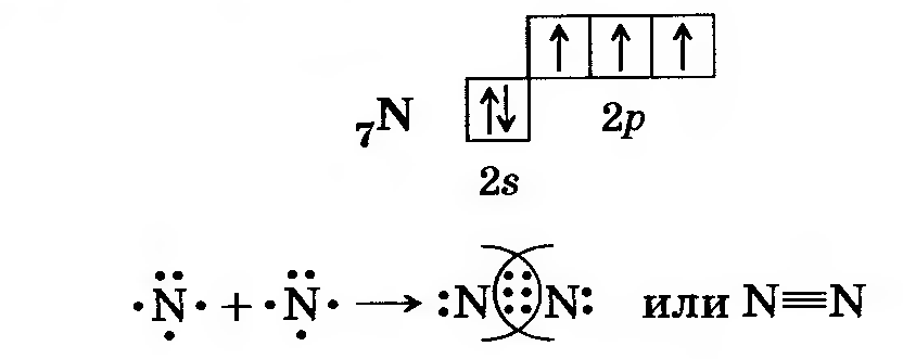 Электронная связь азота. Механизм образования химической связи в азоте. Схема образования азота. Электронная схема образования молекулы азота. Схема образования химической связи азота.