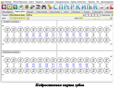 Граундед карта зубов