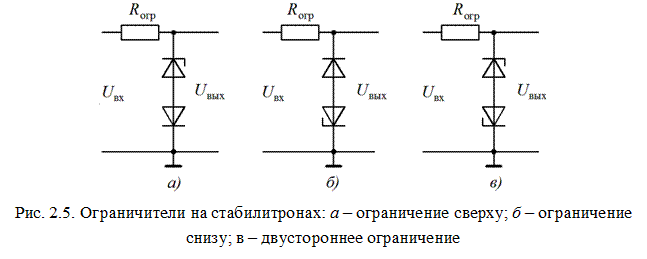 Схемы со стабилитроном