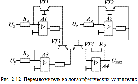 Схема логарифмического усилителя