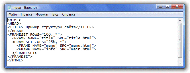 Src html5. <IMG> html примеры. Демонстрация сайта фреймы. Показ html. Html razdelyaem na Ekran 4 frame Set cols Rows.