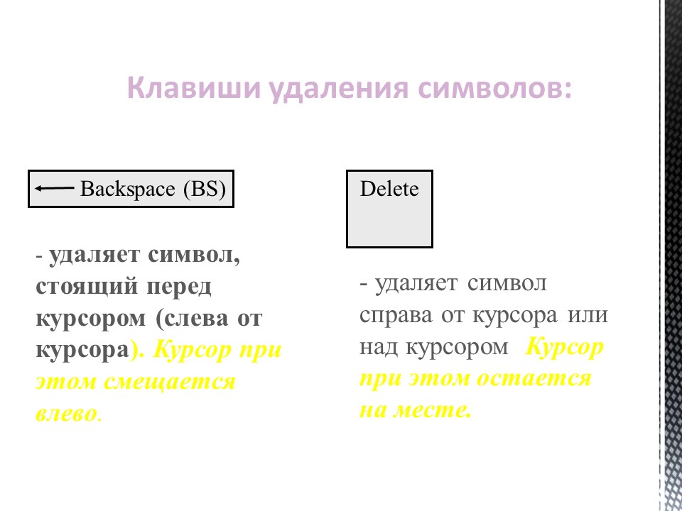 Клавиша удаления слева от курсора. Символ справа от курсора удаляется клавишей. Слева от курсора. Клавиша для удаления символа.