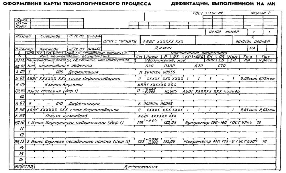 Карта техпроцесса сварки. Карта уставок технологических защит. Карта технологического процесса сварки (наплавки). Технологический процесс сварки. Как оформить маршрутную