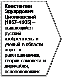 Изобретатели 19 века в россии