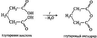 Щавелевый ангидрид. Образование ангидрида глутаровой кислоты. Глутаровая кислота при нагревании реакция. Нагревание глутаровой кислоты. Глутаровая кислота структурная формула.