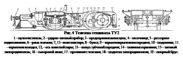 Блок нп