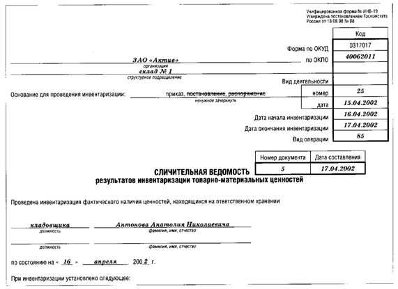 Глава 2. Порядок проведения и отражения в учете результатов инвентаризации объек