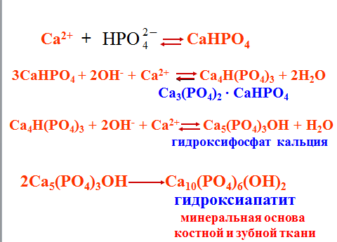 Ca h2o соединение. Cahpo4 получение. Получить CA(h2po4)2. Cah2 реакции. Ca3po4 + h3po4 cahpo4.
