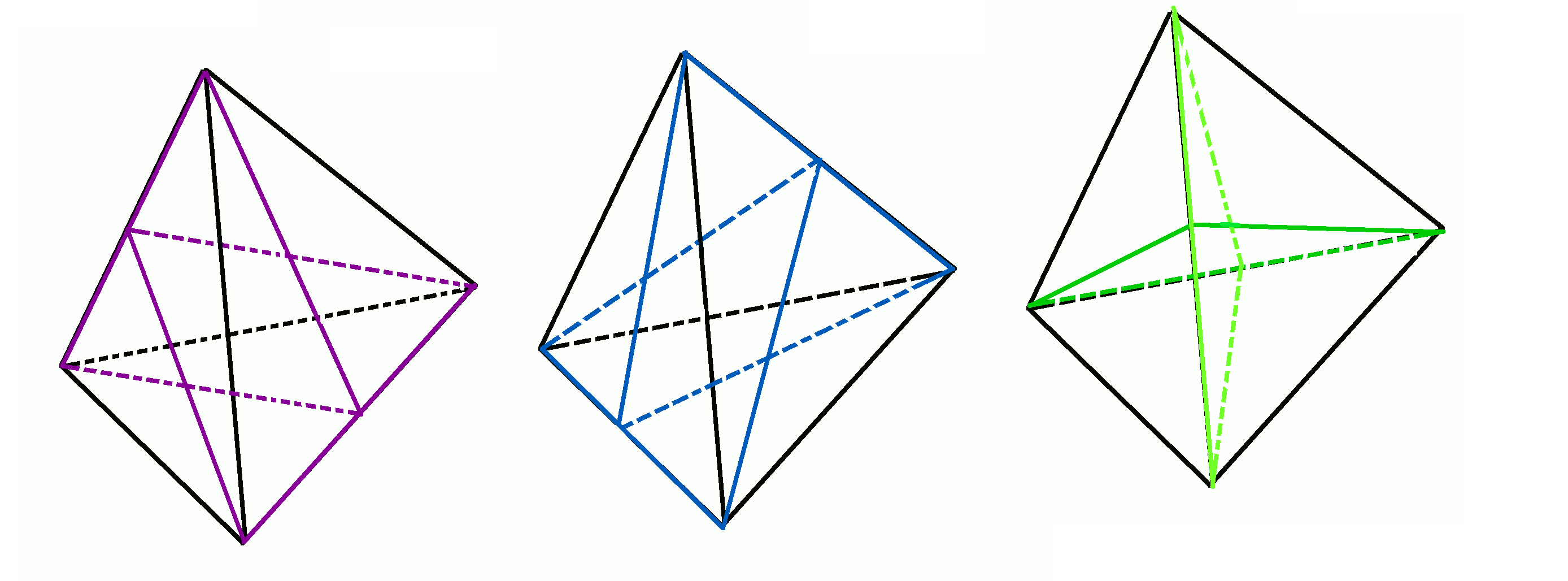Плоскости октаэдра. Оси симметрии тетраэдра. Плоскость симметрии правильного тетраэдра. Плоскости симметрии тетраэдра. Элементы симметрии правильного октаэдра.