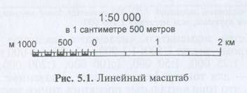 Изобразить расстояние 400. Линейный масштаб Sаб=240 м1:25000. Масштабная линейка на чертеже масштаб 1 500. Линейный масштаб 1 5000. Линейный масштаб 1 100.