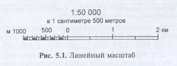 Изобразить расстояние 400