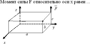 Момент относительно оси. Момент силы f относительно оси х равен. Равенства моментов относительно оси. Момент силы относительно оси чертеж. F относительно оси.