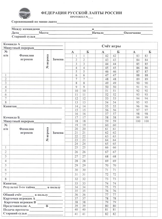 Протокол игры образец