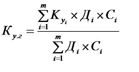 Коэффициент унификации группы изделий. Коэффициент унификации формула. Коэффициент стандартизации формула. Коэффициент взаимной унификации для групп изделий формула.