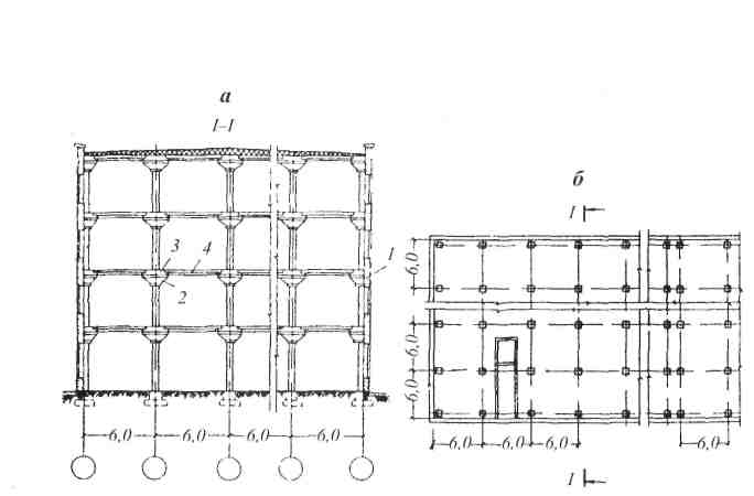 Конструктивная схема монолитного здания с колоннами