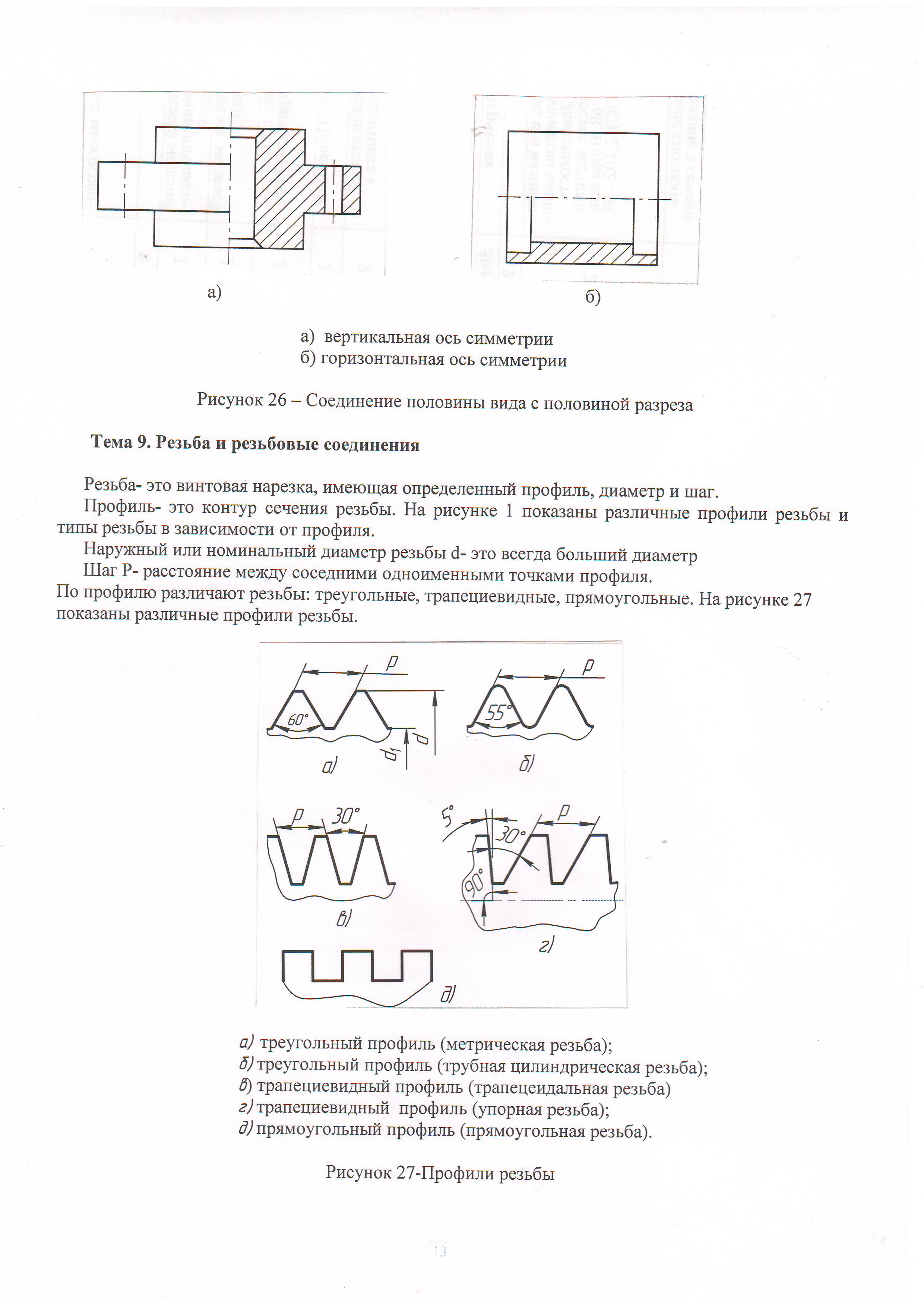 Профиль упорной резьбы изображен на рисунке