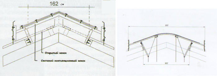 Световентиляционный конек для коровников чертежи
