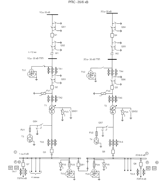 Схема гпп 110 6 кв