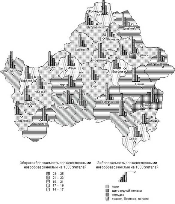 Население территории брянской области