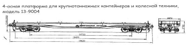 Жд платформа схема