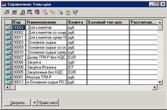 Справочник видов оплаты. Виды справочников. Типы цен.