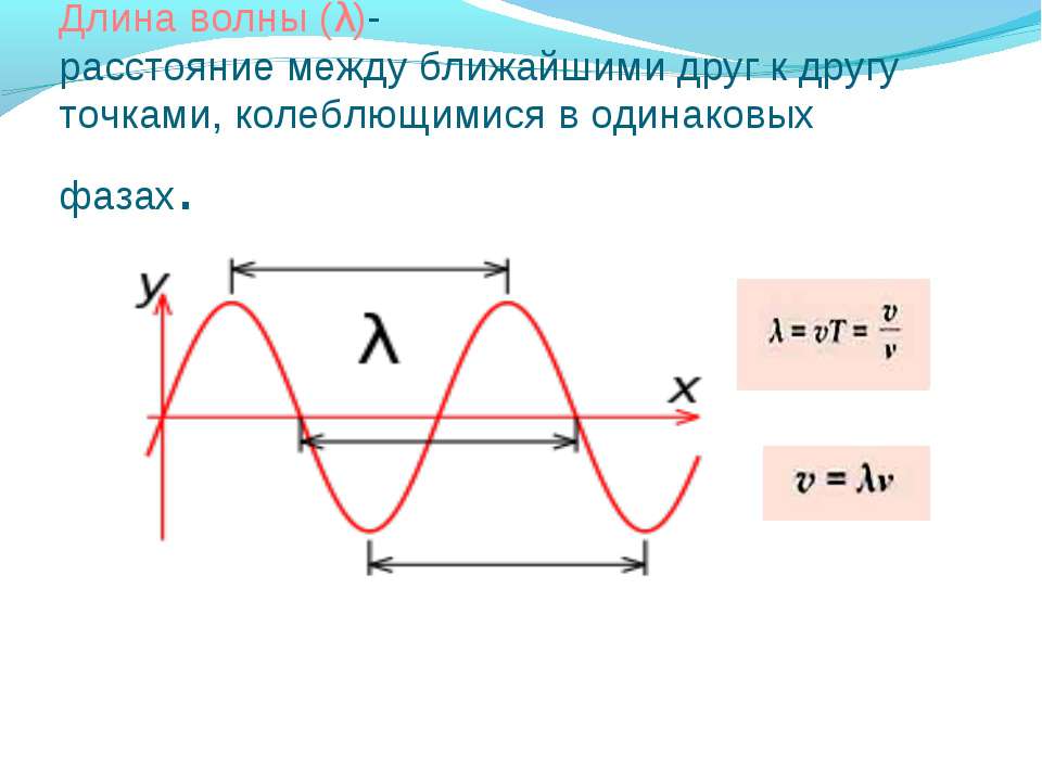 Зависимость скорости от частоты волны. Формула периода колебаний с длиной волны. Частота и длина волны физика. Определить длину волны физика. Как определяется длина волны по графику.