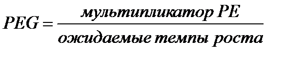 Мультипликатор прибыль на акцию. Мультипликатор Peg. Peg мультипликатор формула. Peg коэффициент. Мультипликаторы расшифровка.