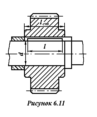 Определи название составных элементов на рисунке шпоночного соединения шестерни с валом