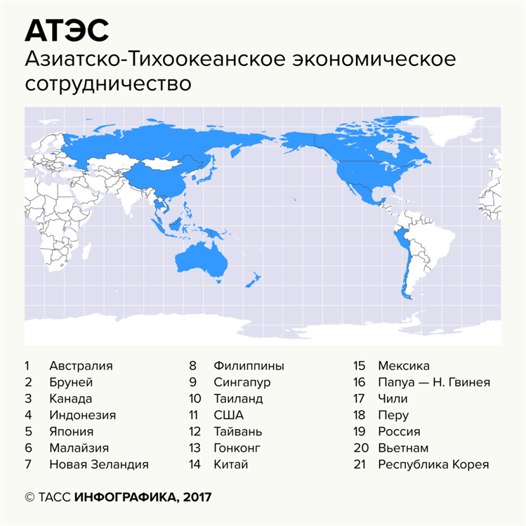 Области экономического сотрудничества. Страны АТЭС на карте. Азиатско-Тихоокеанское экономическое сотрудничество. Азиатско-Тихоокеанское экономическое сотрудничество на карте. Азиатско-Тихоокеанское экономическое сотрудничество (АТЭС) на карте.