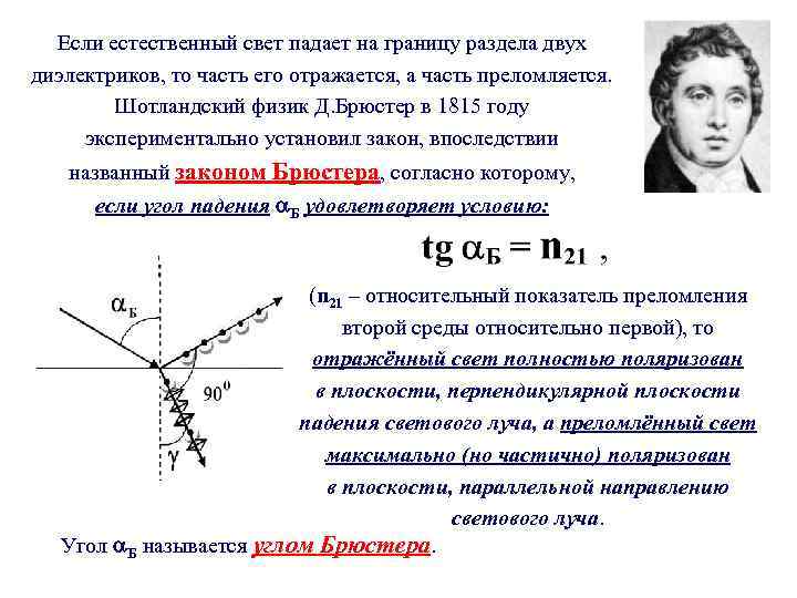 Закон брюстера рисунок и вывод формулы