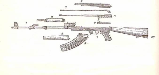 Сборка разборка ак47. Схема сборки АК 74. АК 74м разобранный. Автомат Калашникова АК-47 схема разборки. Газовая трубка со ствольной накладкой АК 74.