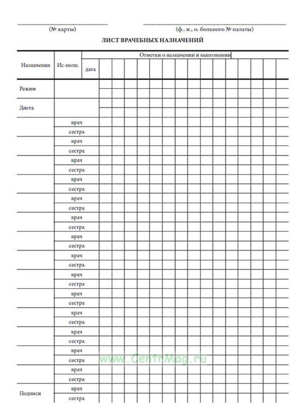 Лист назначений в истории болезни образец
