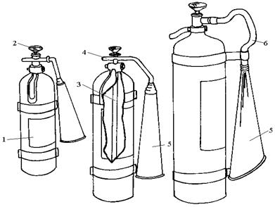 Углекислотный огнетушитель рисунок