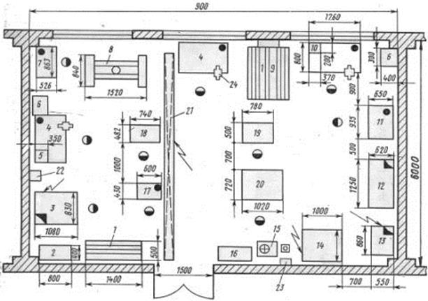 Организация рабочих мест ремонтных рабочих. Схема слесарного участка. Слесарный цех схема. Рабочее место электромонтажника схема. Слесарный верстак обозначение на чертеже планировка.