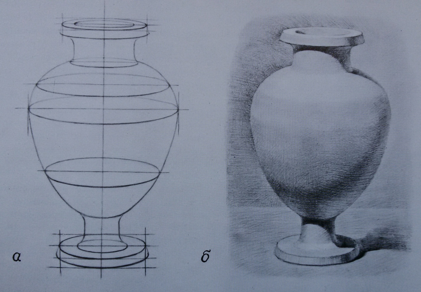 Вазы поэтапно карандашом. Построение вазы. Ваза для рисования. Пошаговое рисование вазы. Конструктивное построение вазы.