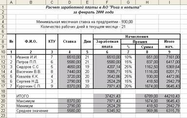 Набрать таблицу в ms word по образцу задание 2