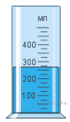 В мензурку налита вода. Шкала мензурки. Деления мензурки 50 мл. Мензурка рисунок. Мензурка шкала измерения.