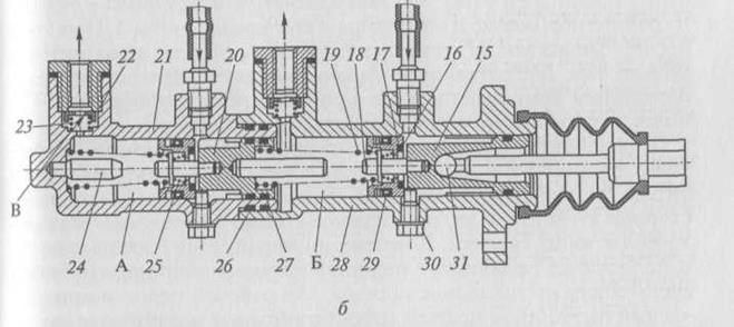 Главный тормозной цилиндр газ 3102 устройство