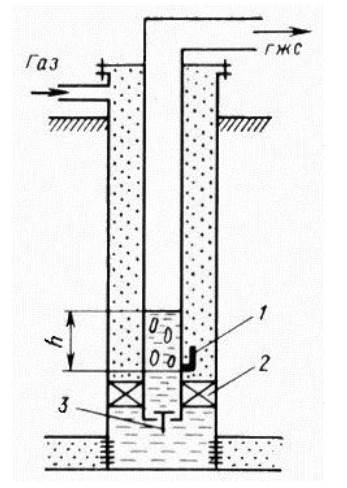 Периодический газлифт