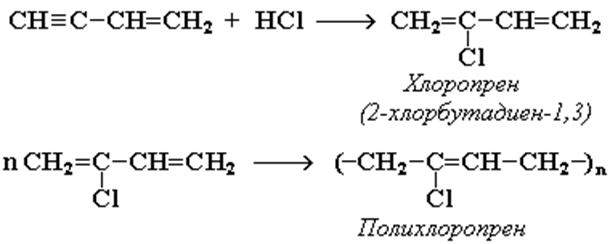 Реакция получения хлоропренового каучука. Полимеризация 2 хлорбутадиена 1 3. Схема реакции полимеризации 2-хлорбутадиена 1.3. Схема полимеризации хлоропрена. Полихлоропрен