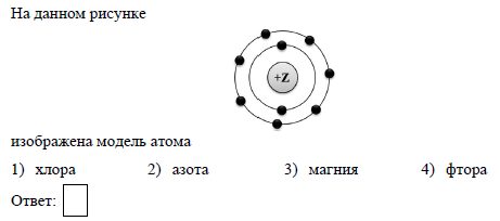 На рисунке изображены схемы четырех атомов черными. Электронная схема атома фтора. Схема атома неона. Атом he схема. Схема атома k.