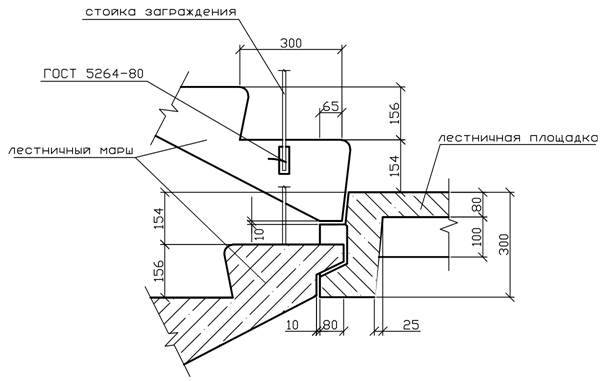 Узлы опирания лестничных маршей на лестничную площадку чертеж