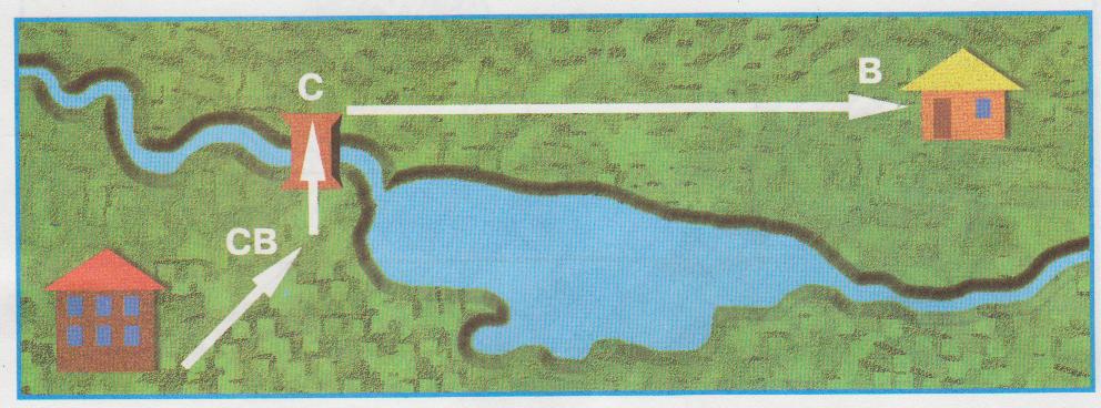 Расположите озера с севера на юг. Схема обратного пути. План местности. Ориентирование по водоемам. Рисунок схема обратного пути.