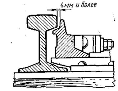 Мм и более. Отставание остряка от рамного рельса на 4. Отставание остряка от рамного рельса на 4 мм и более. Отставание остряка на 4 мм и более. Отставание остряка от рельса.